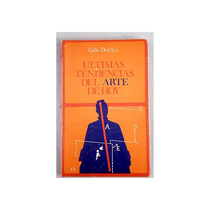 Ultimas tendencias del arte de hoy